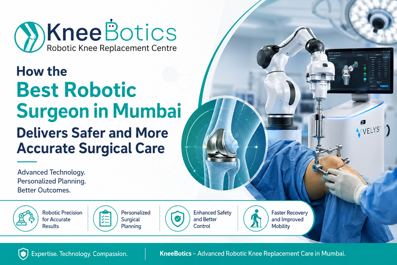 best robotic surgeon in Mumbai
